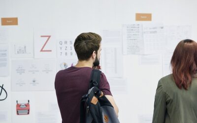 Advice Anyone Can Use To Improve Self Improvement