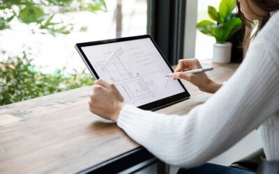 Attain Your Dreams By Following These Personal Development Tips!